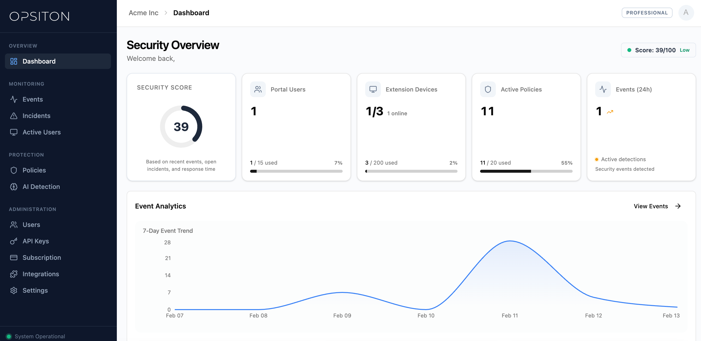 Opsiton Security Dashboard - Dark Mode
