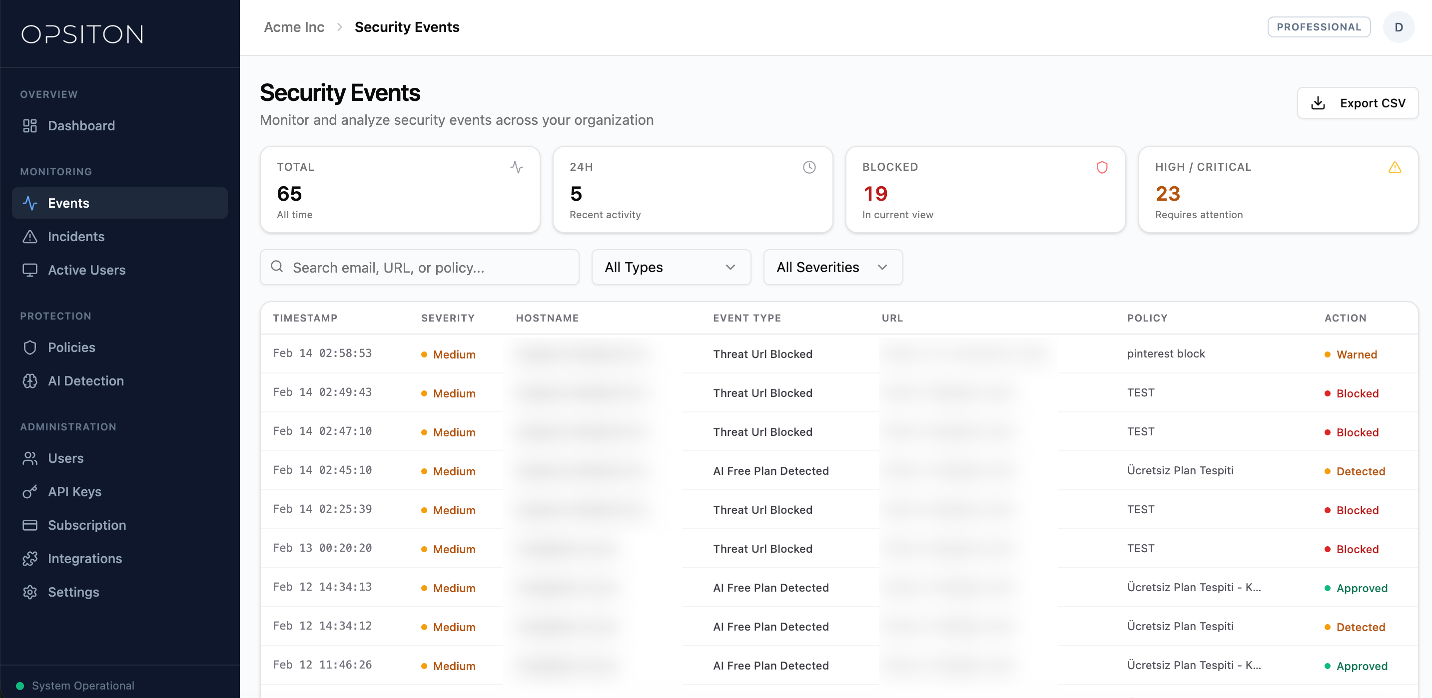 Security dashboard - Light Mode